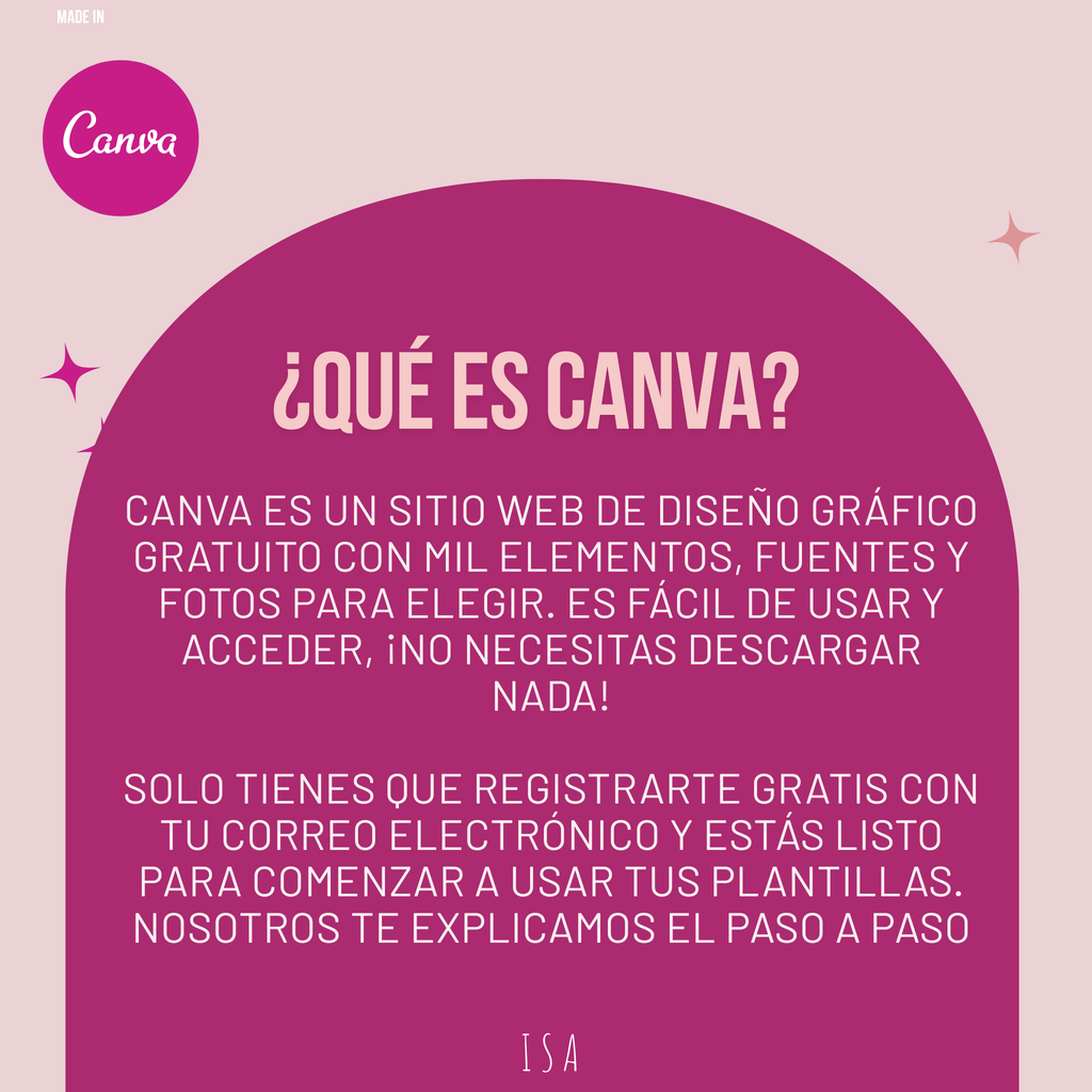 Cartas Isa-Plantillas Editables
