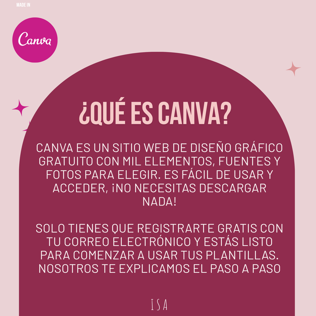Pack Profesionaliza tu Negocio-Plantillas Editables