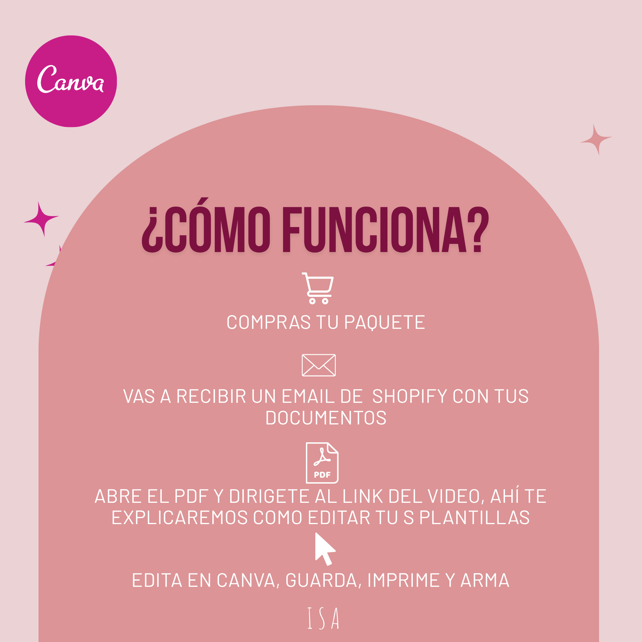 Pack Profesionaliza tu Negocio-Plantillas Editables