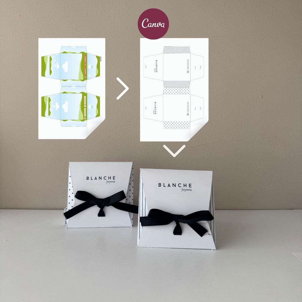 PACK: Autorregalo-Editable