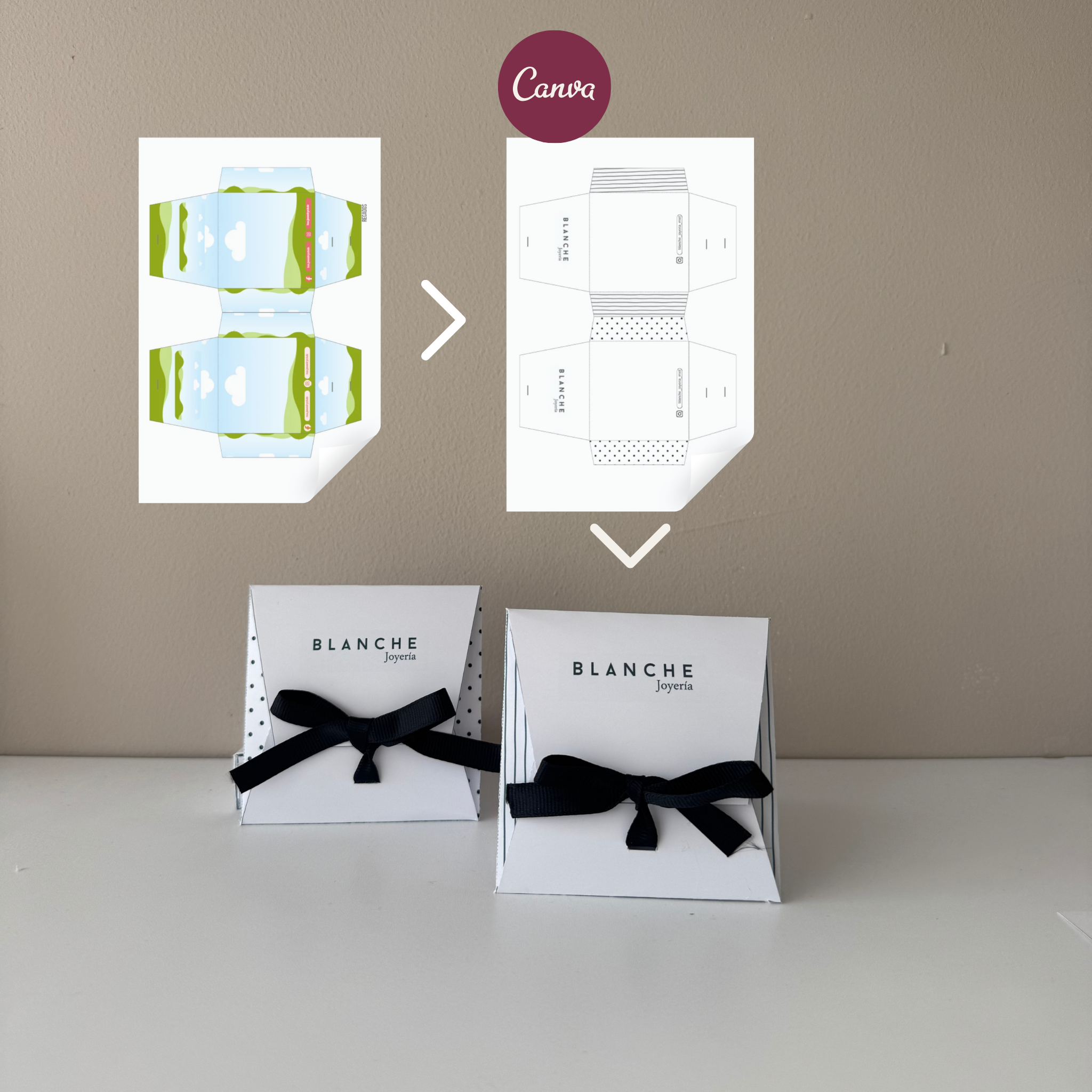 PACK: Autorregalo-Editable