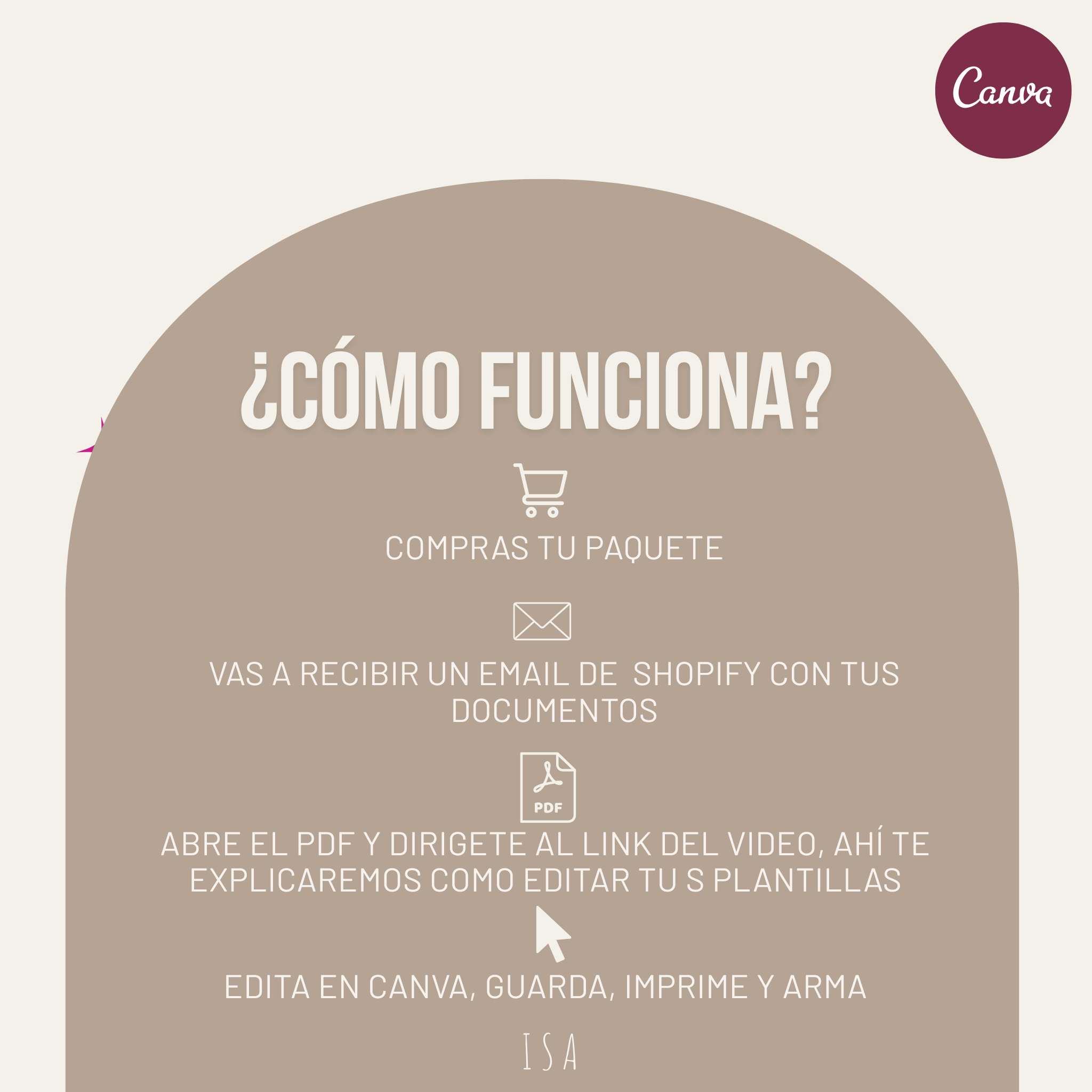 PACK: Autorregalo-Editable
