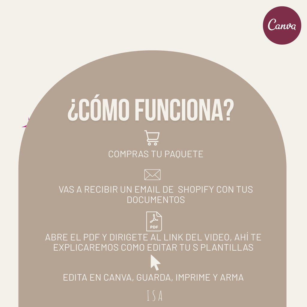 PACK: Regalo Especial-Editable