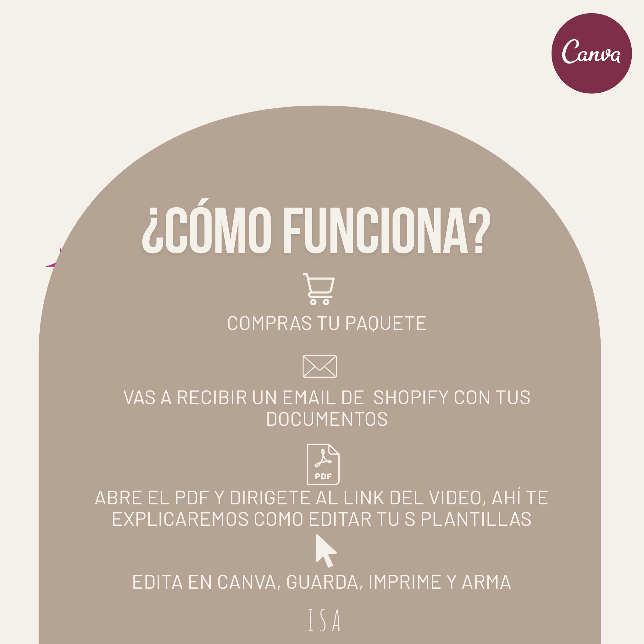 PACK: Regalo Especial-Editable