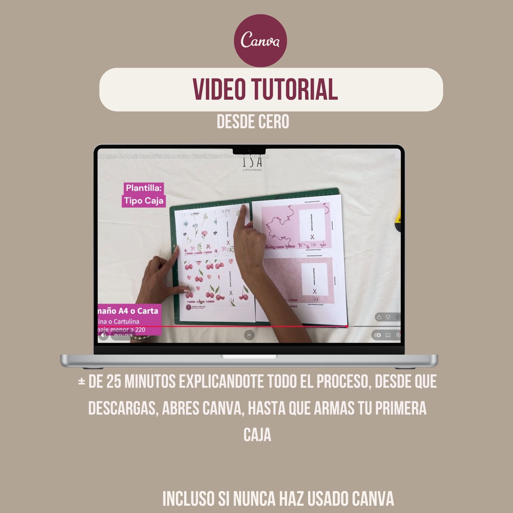 Empaques Mágicos (2 Diseños)-P. Editables