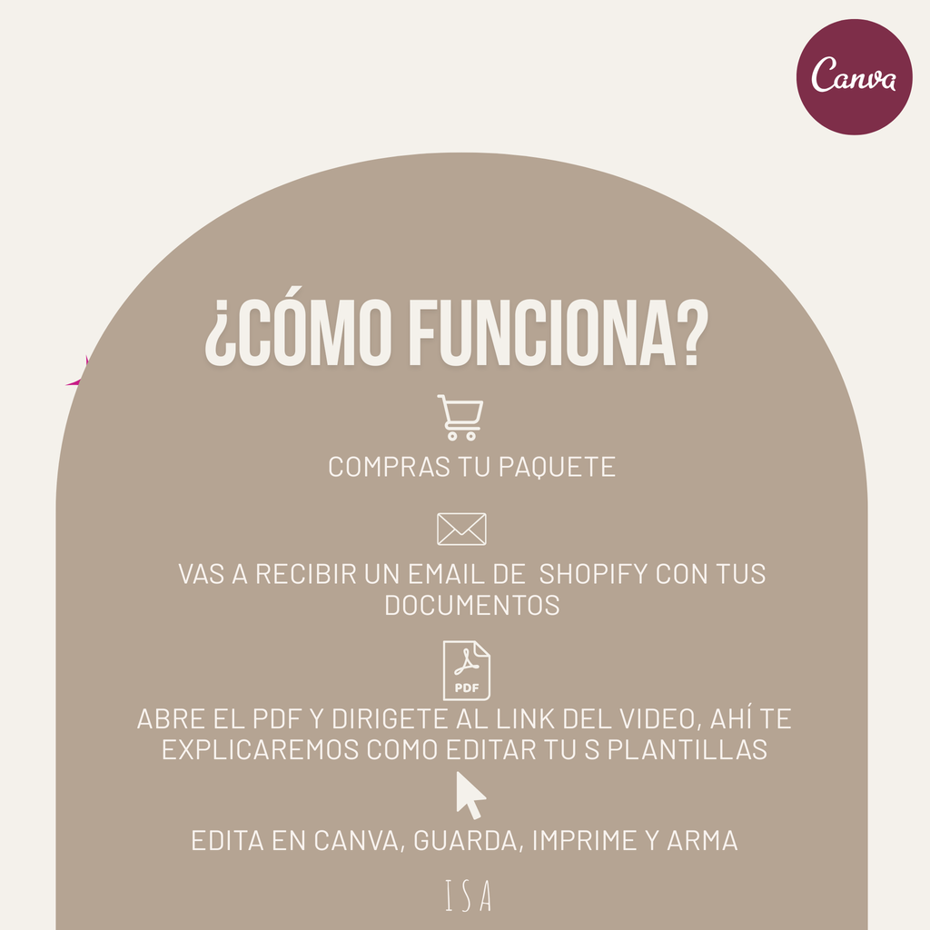 Cartas Isa- Editables