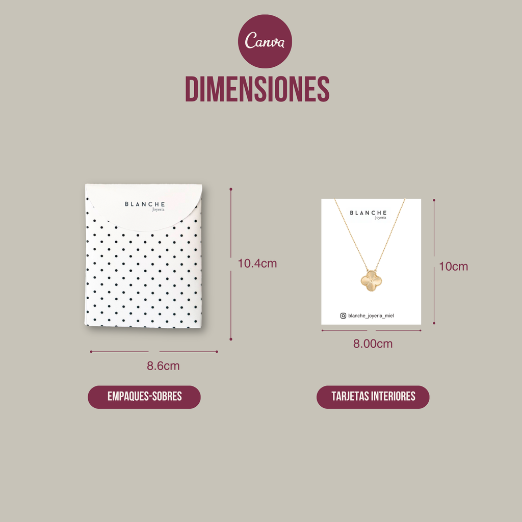 Sobres Isa- Editables
