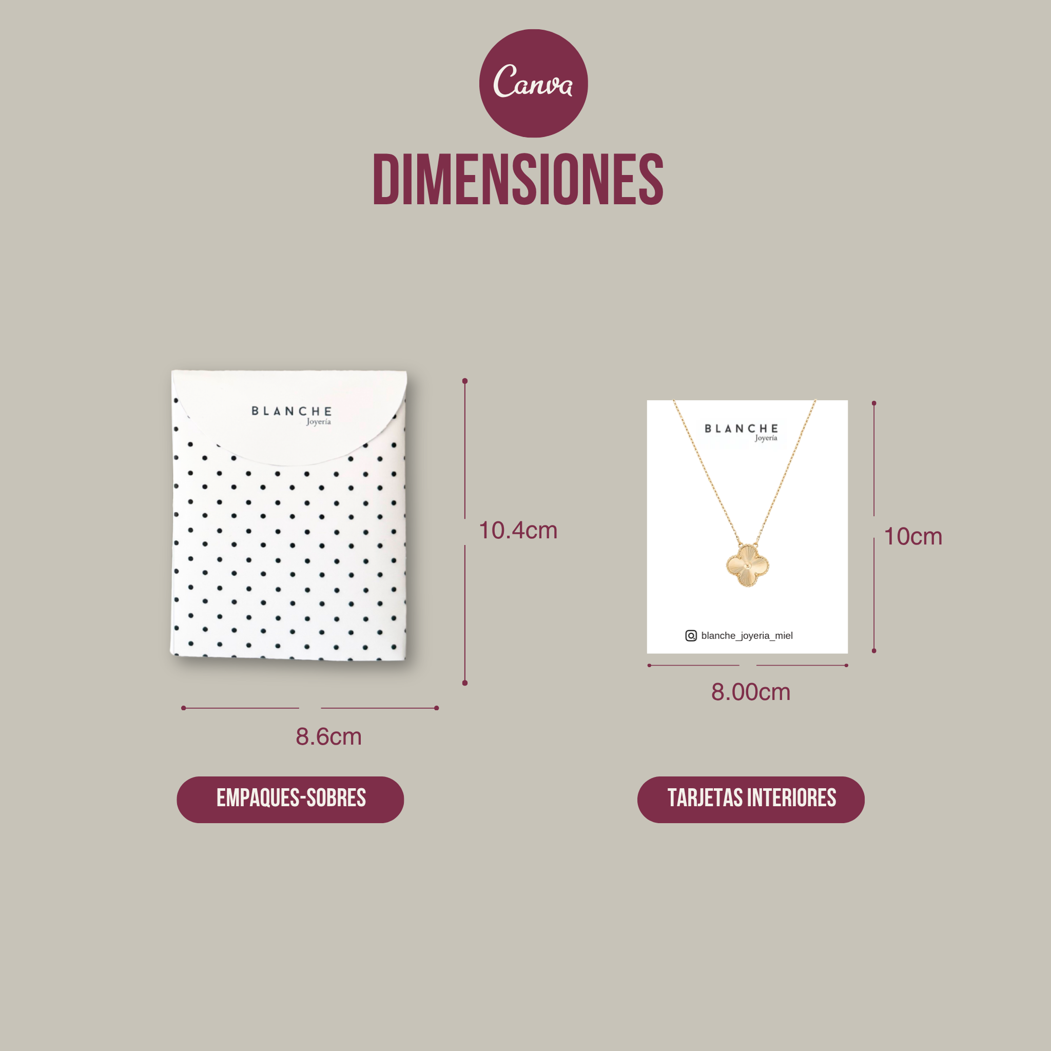 Sobres Isa- Editables