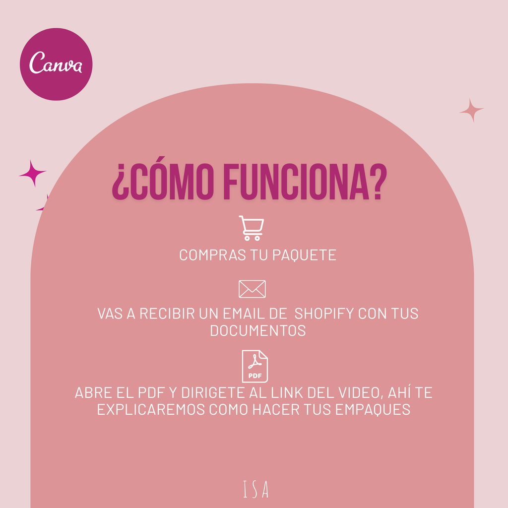 Cartas Isa- NO EDITABLE (PDF)